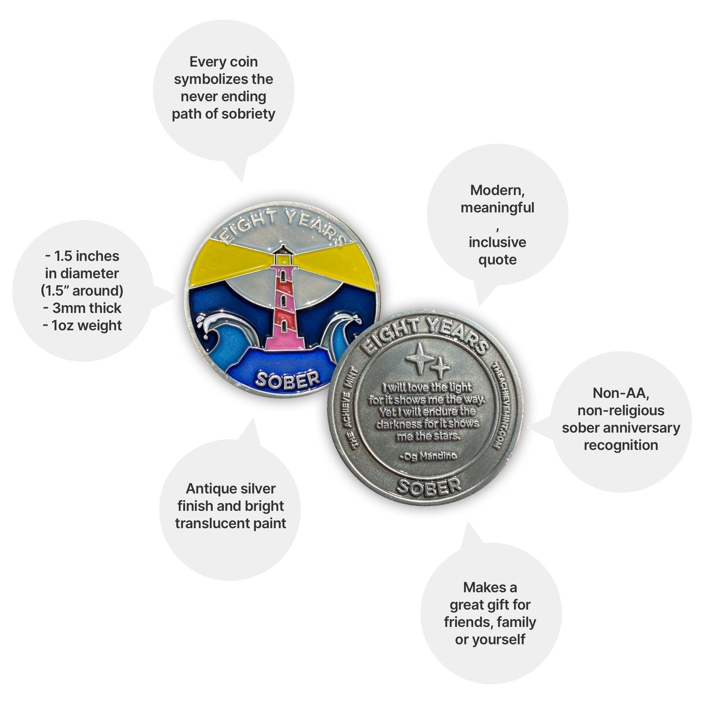 Eight Years Sober sobriety coin - The Achieve Mint