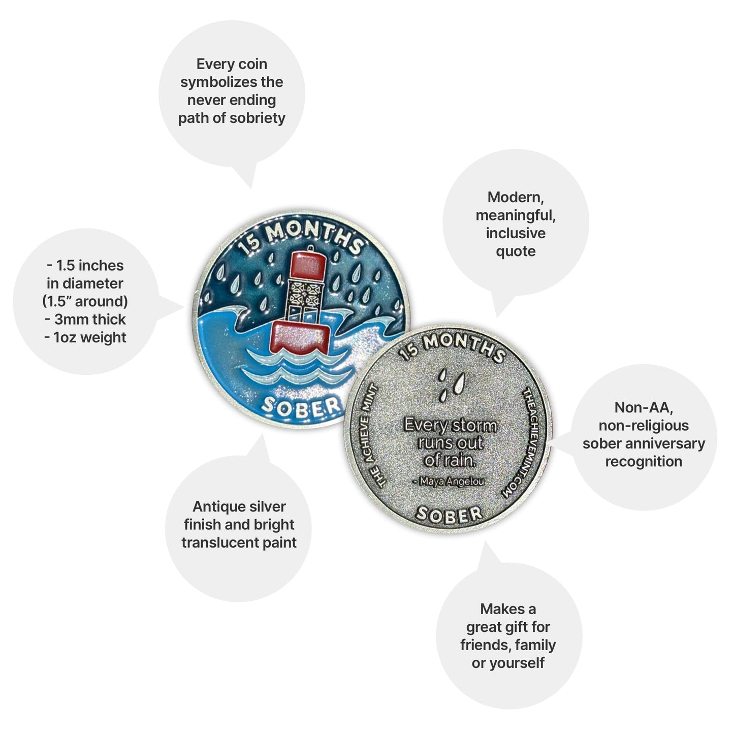 Fifteen Months Sober sobriety coin - The Achieve Mint