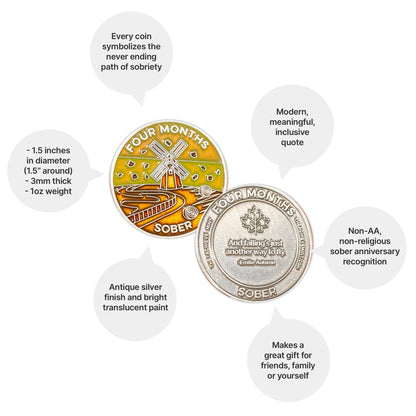 Four Months Sober sobriety coin - The Achieve Mint