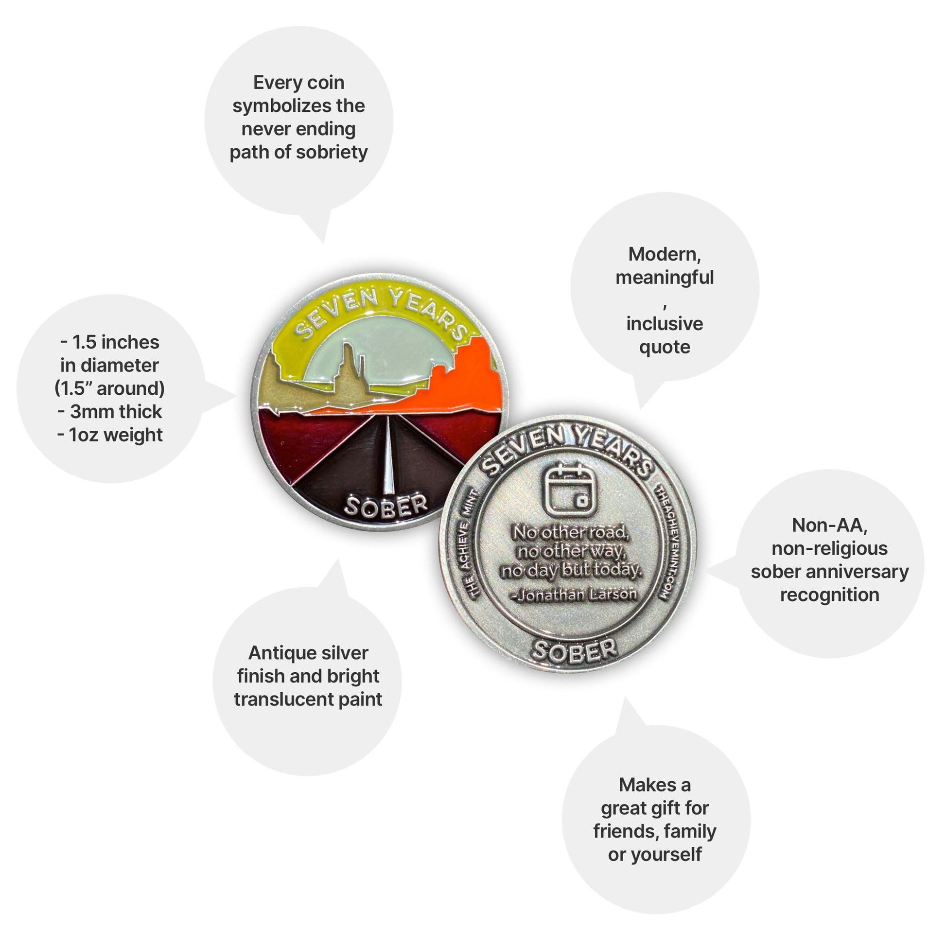 Seven Years Sober sobriety coin - The Achieve Mint